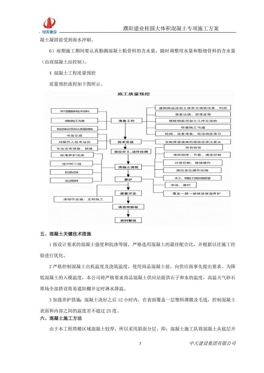 和信广场大体积混凝土专项施工方案_第5页