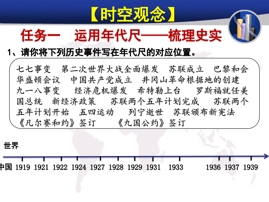 两次世界大战之间的世界._第2页