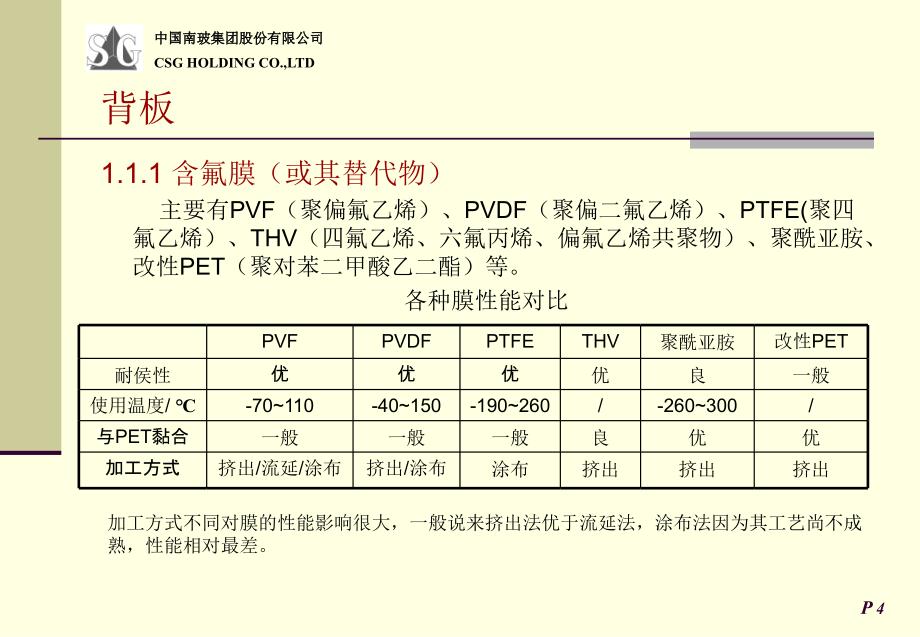 太阳能电池组件原材料成本与质量控制解析_第4页