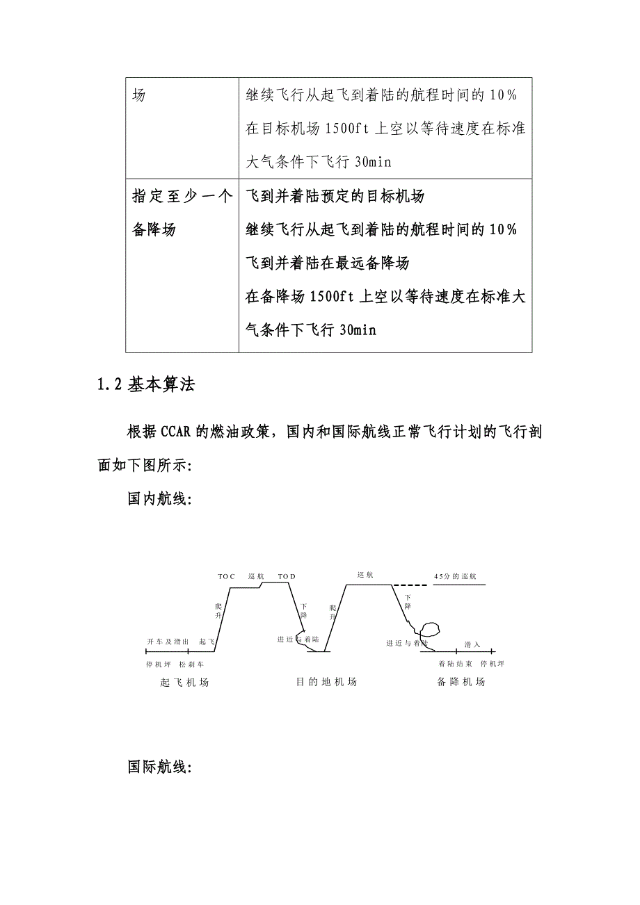 飞行计划基础算法资料_第2页