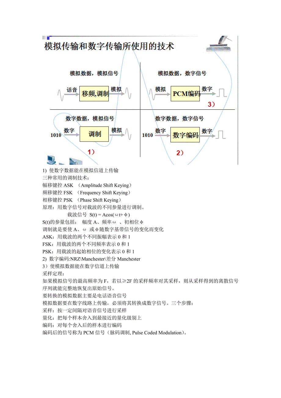 工业通信网络技术与应用复习(含作业版)._第3页