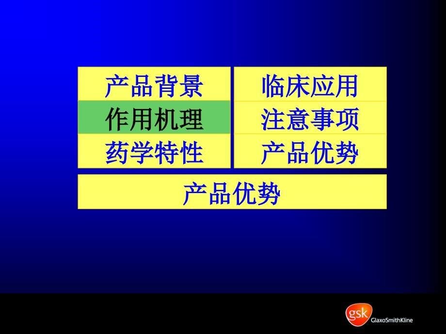 选择性五羟色胺再摄取抑制剂（SSRI）的临床药理_第5页