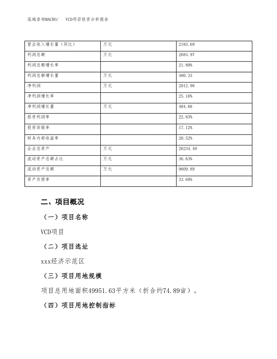 VCD项目投资分析报告（总投资14000万元）（75亩）_第4页