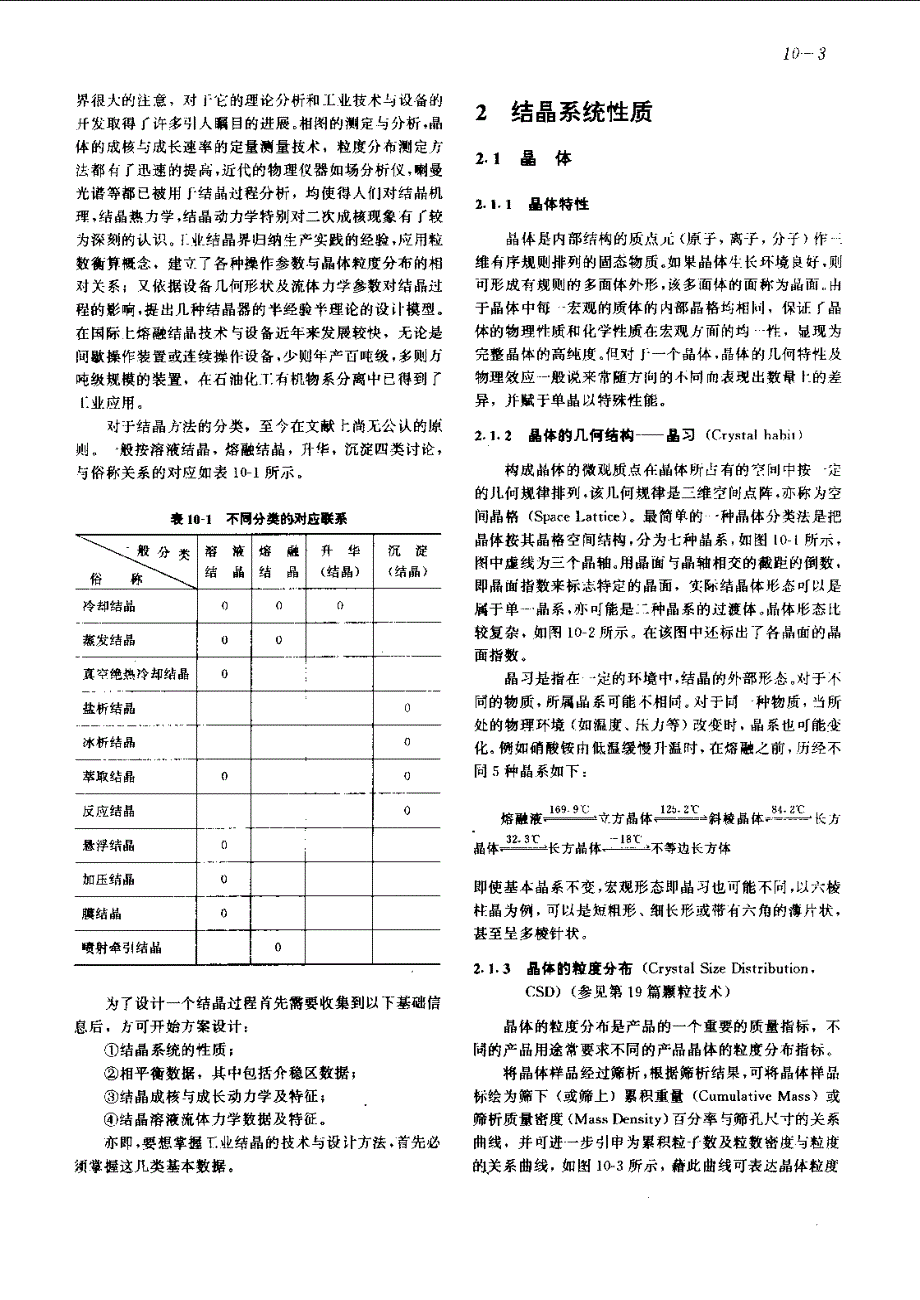 化学工程手册之10结晶_第4页