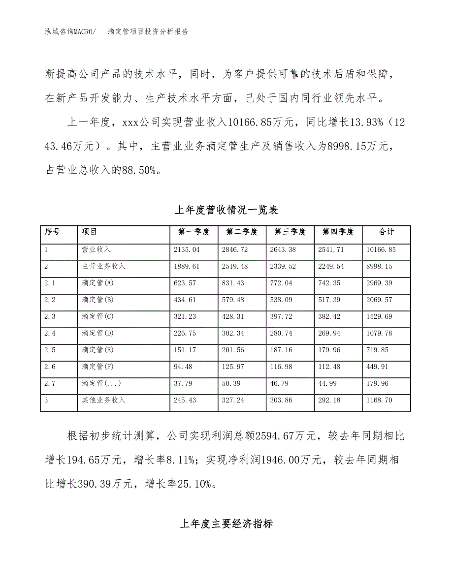 滴定管项目投资分析报告（总投资8000万元）（32亩）_第3页