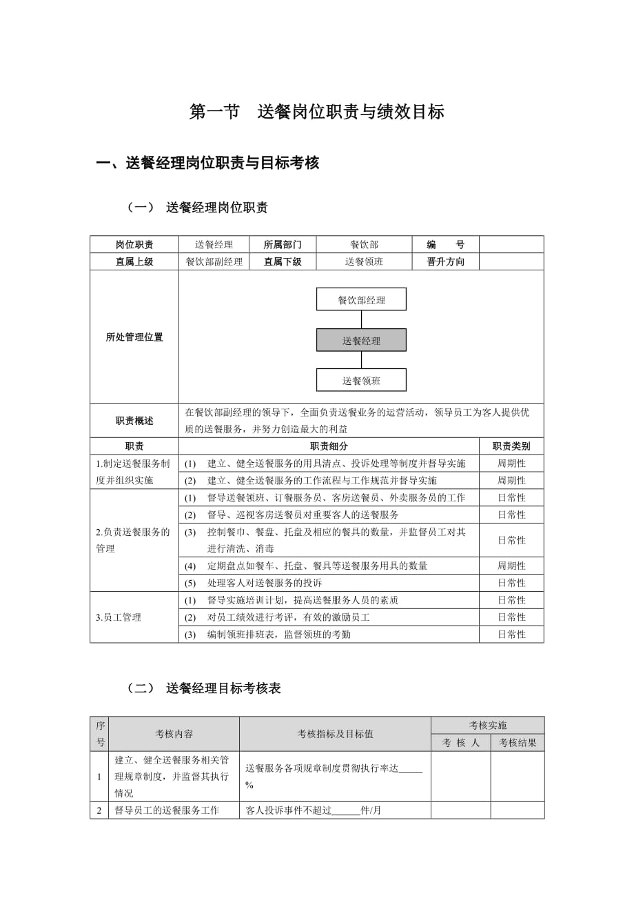 第一节--送餐岗位职责与绩效目标_第1页