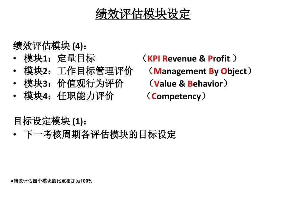 绩效评估模块设定及奖金分配方案综述_第5页