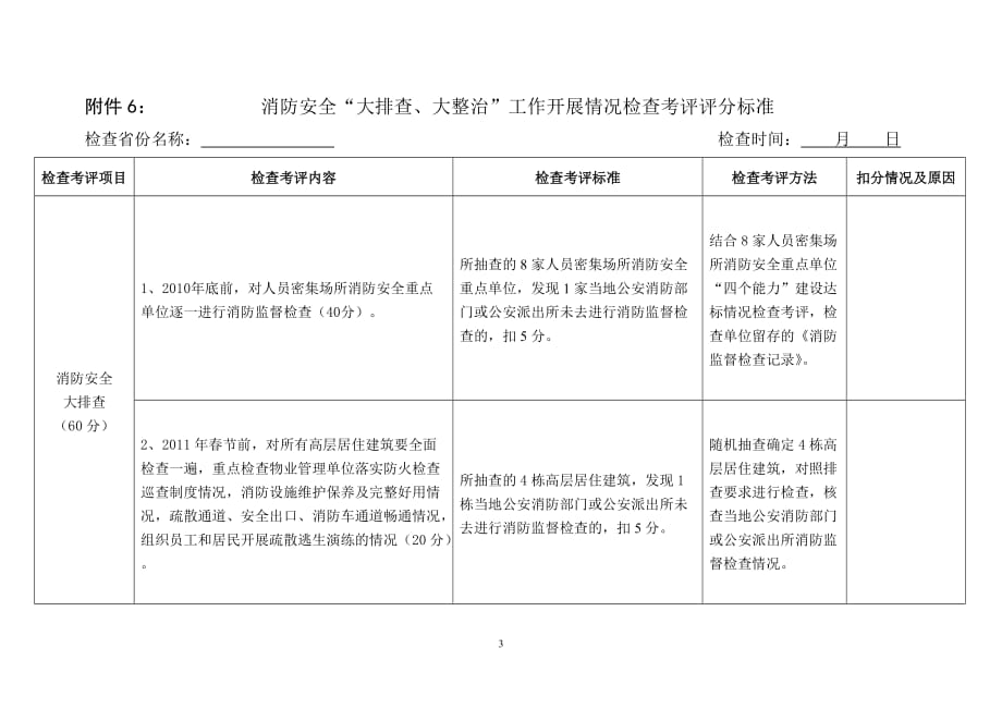 社会单位“四个能力”达标细则表_第3页