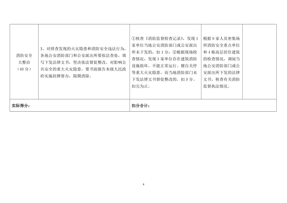 社会单位“四个能力”达标细则表_第4页