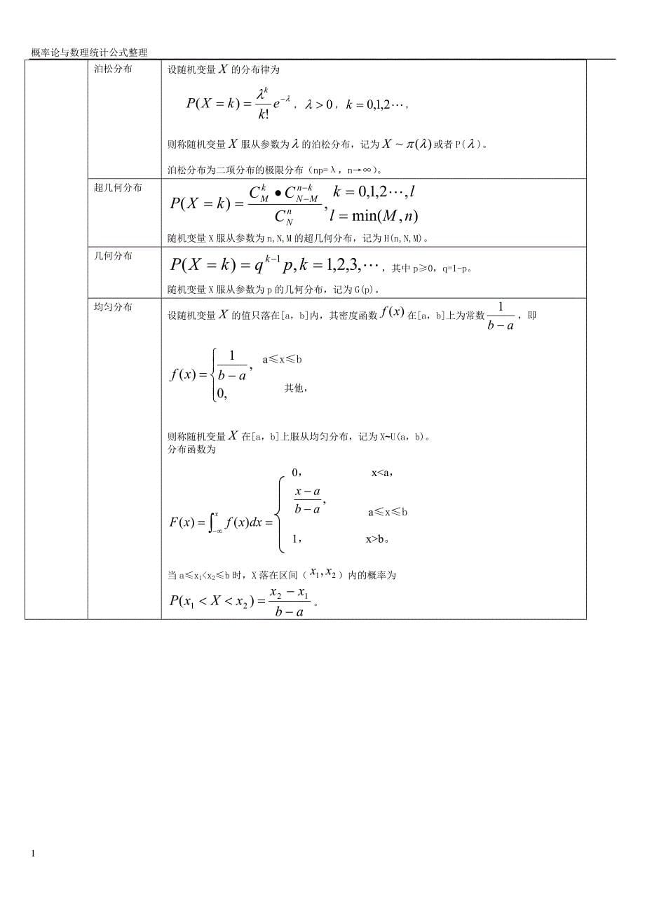 个人整理概率论与数理统计公式整理综述_第5页