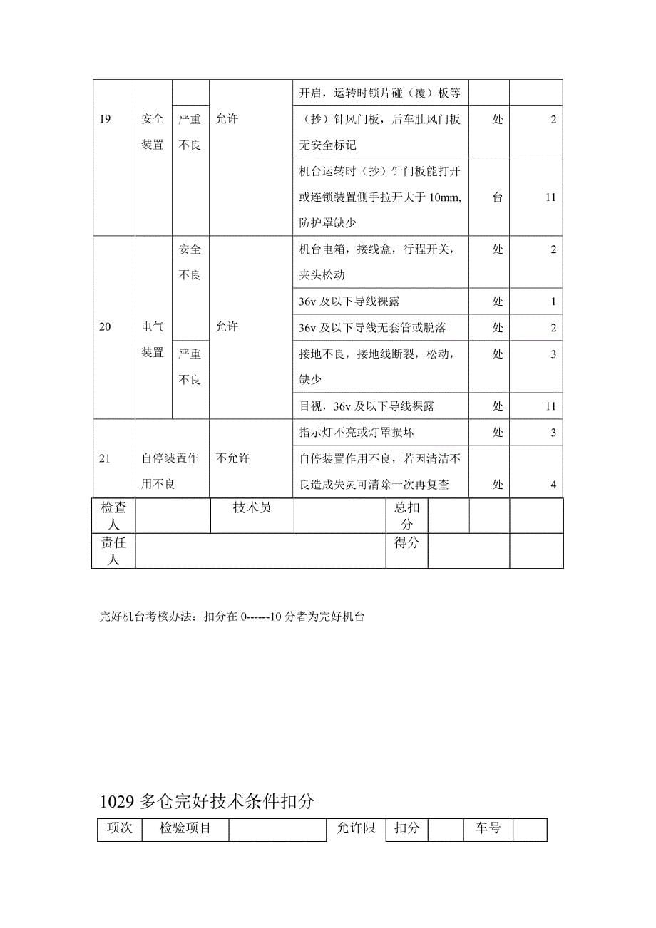 梳棉机完好技术条件._第5页