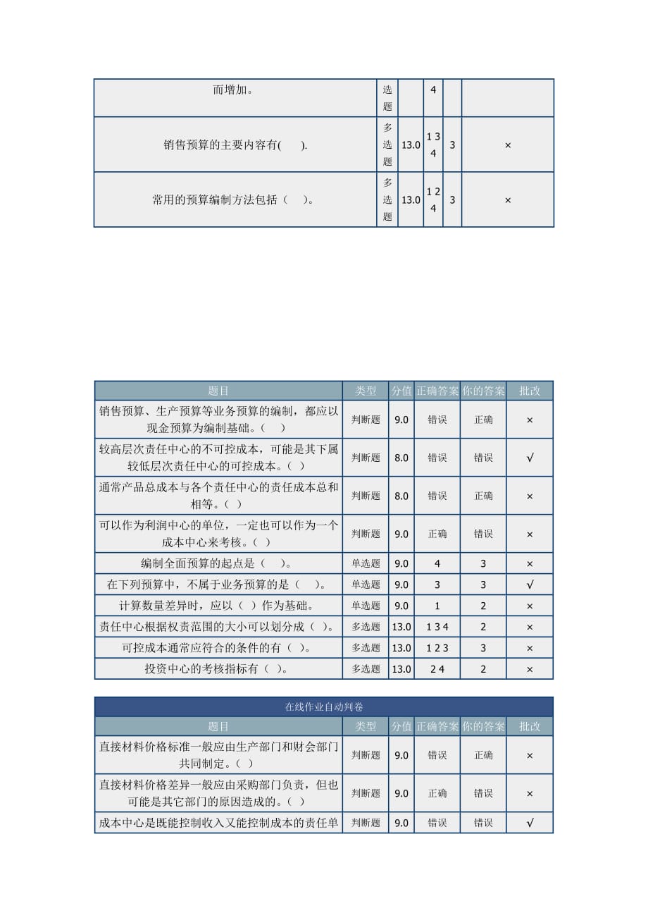 管理会计-北理-网络教育-作业_第4页