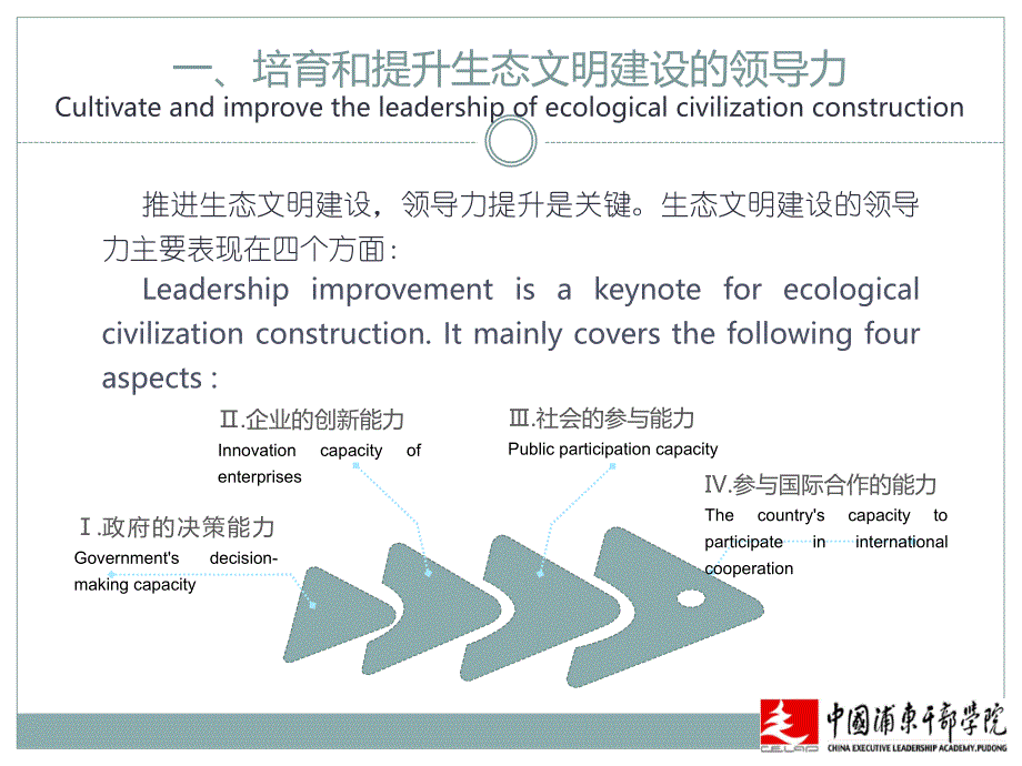 生态文明建设的领导力提升解析_第4页