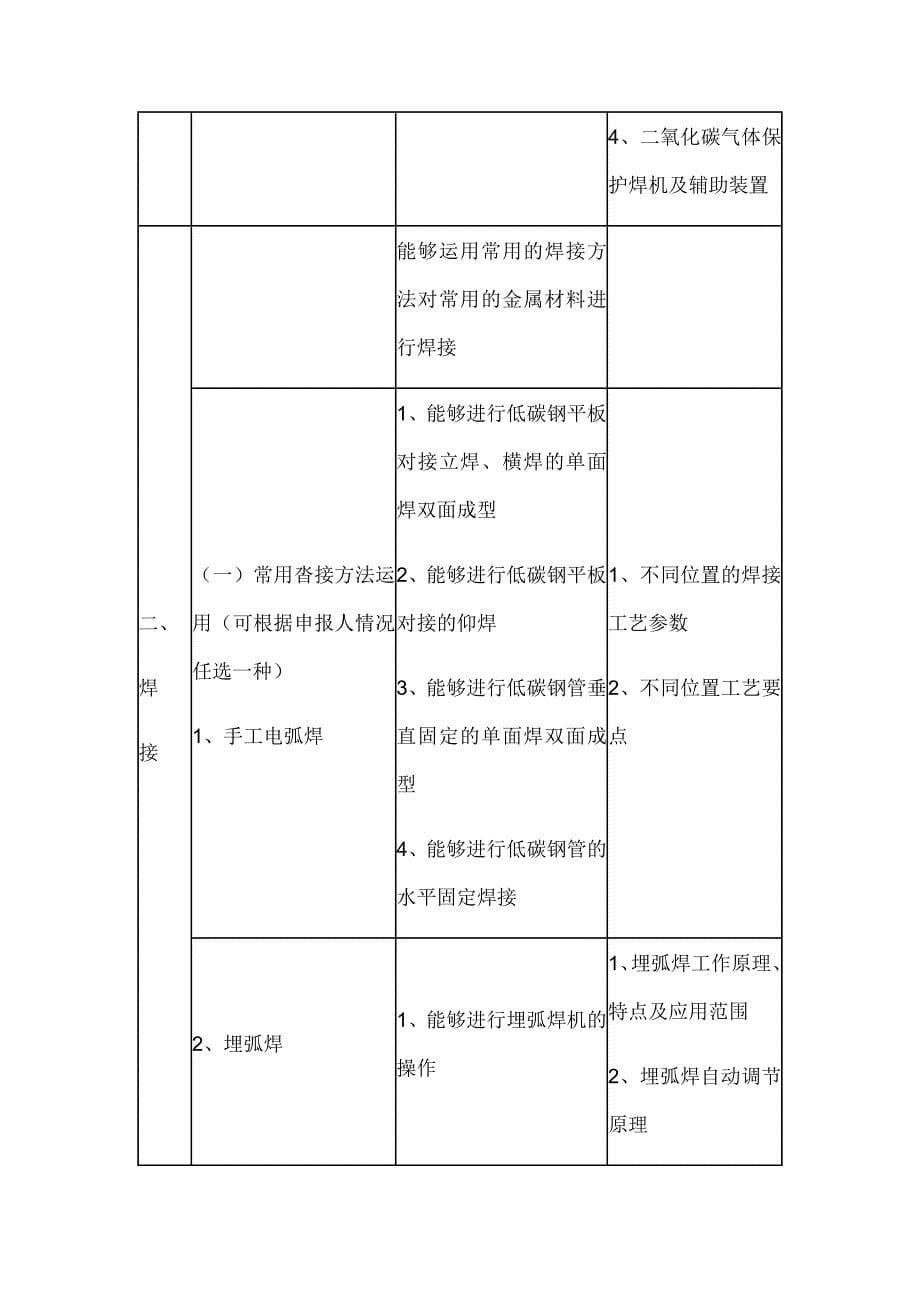 焊工国家职业技能鉴定标准._第5页