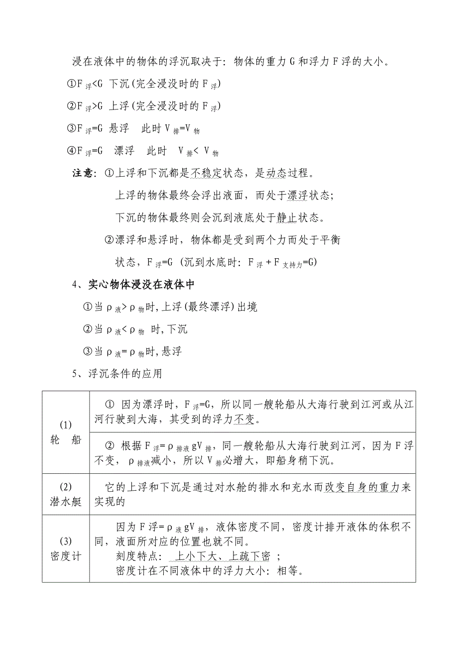 八年级上册科学总复习综述_第4页