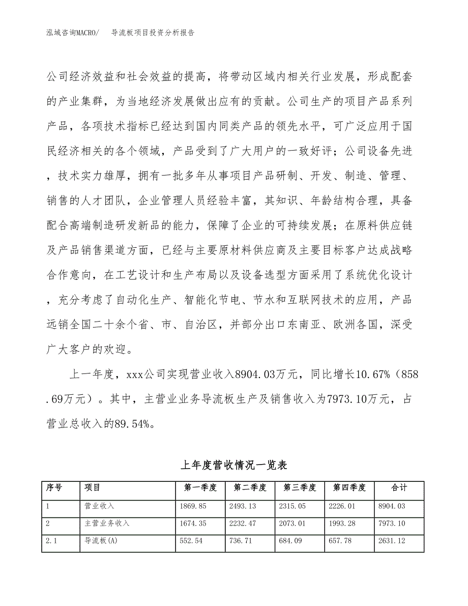 导流板项目投资分析报告（总投资4000万元）（15亩）_第3页