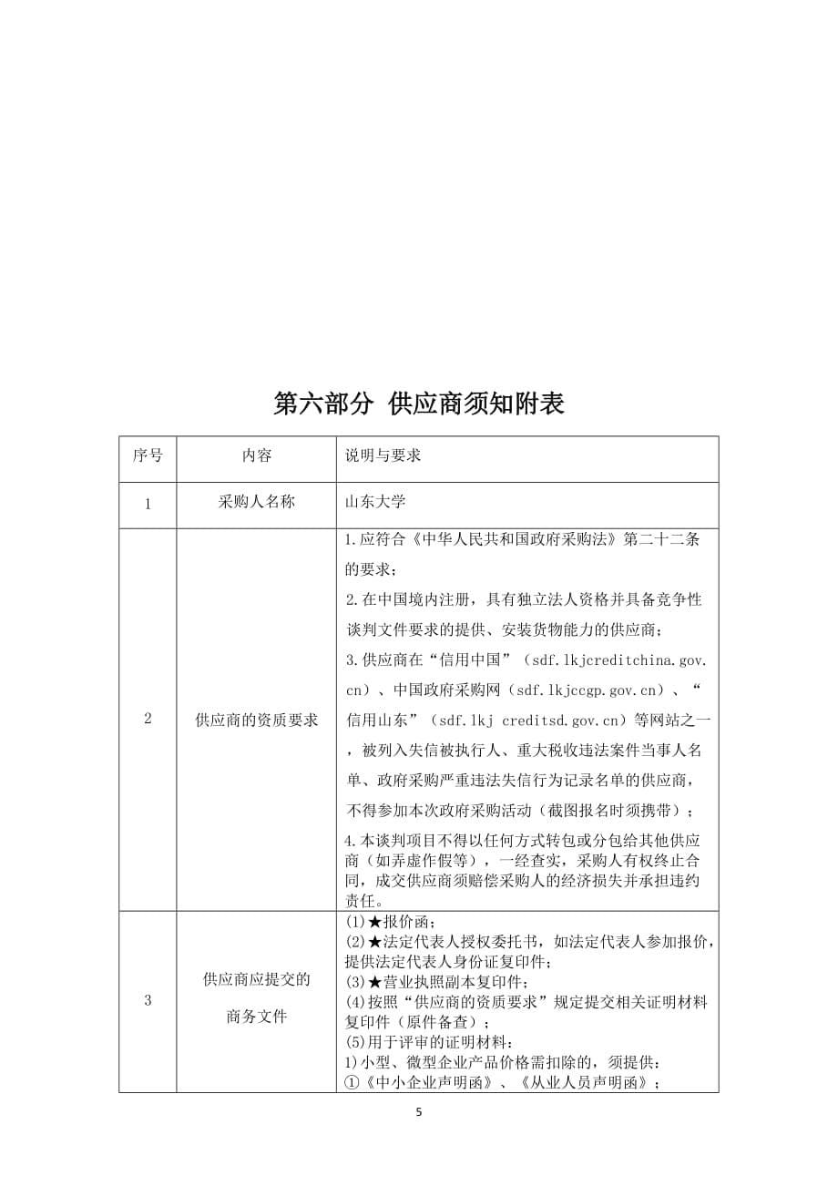 山东财经大学多媒体讲台及音频设备采购及安装采购项目竞争性谈判文件第二册_第5页