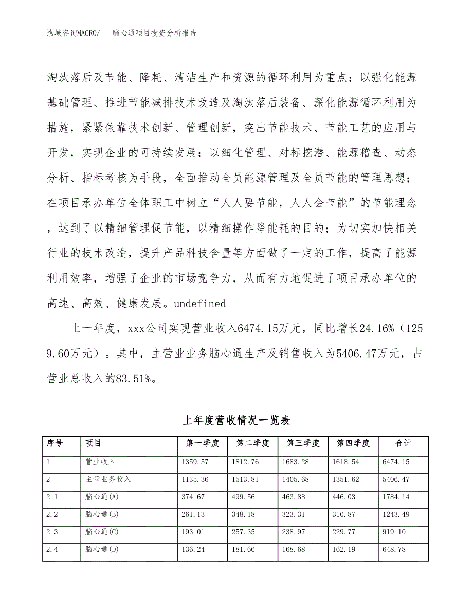 脑心通项目投资分析报告（总投资6000万元）（31亩）_第3页