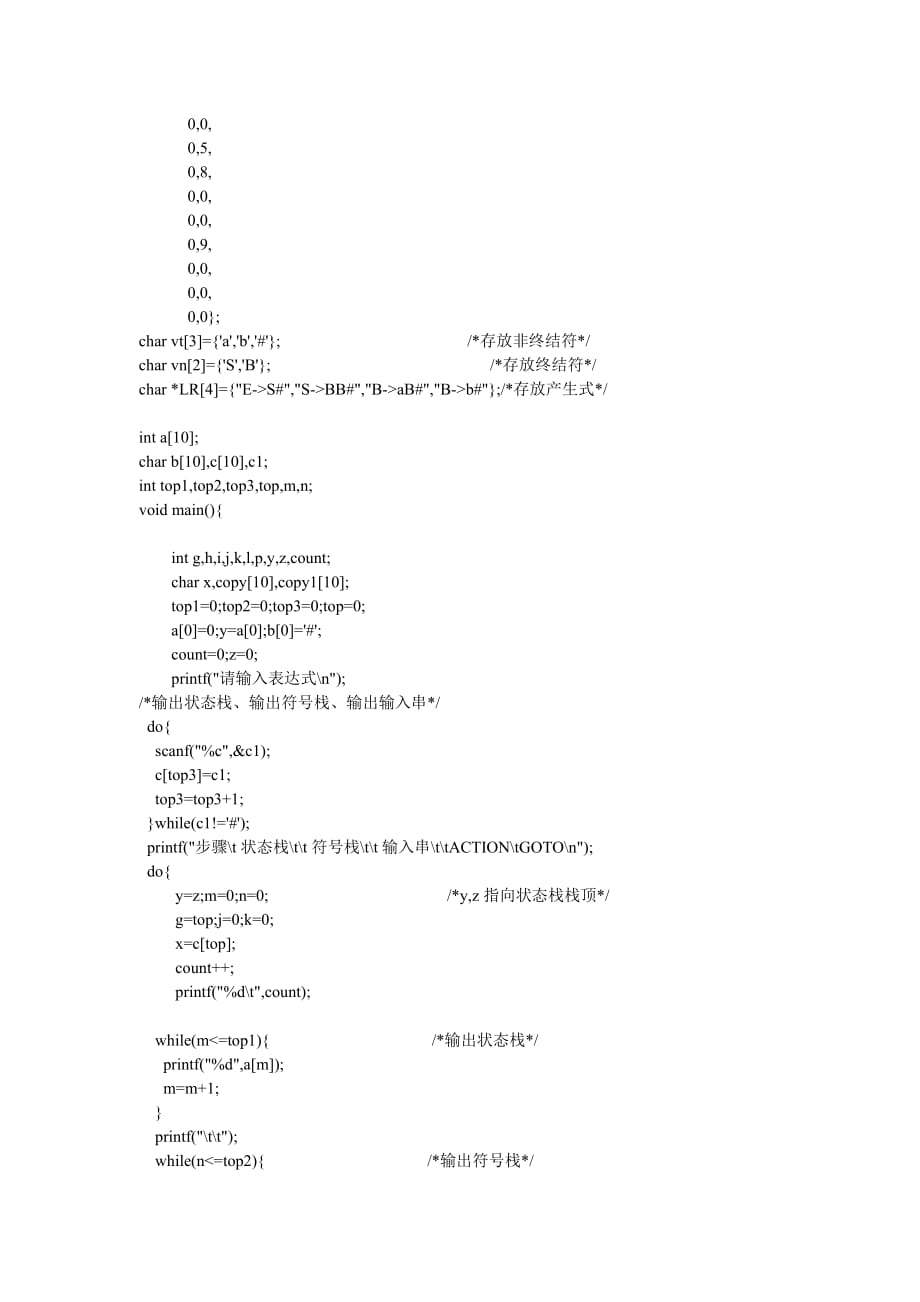 编译原理实验报告LR(1)分析法_第2页