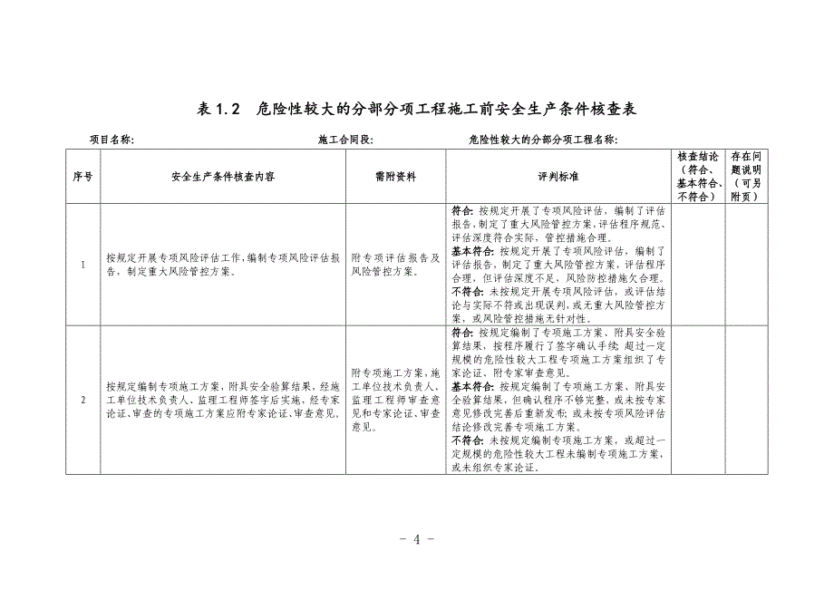 2018年新版平安工地考核表-附表_第4页