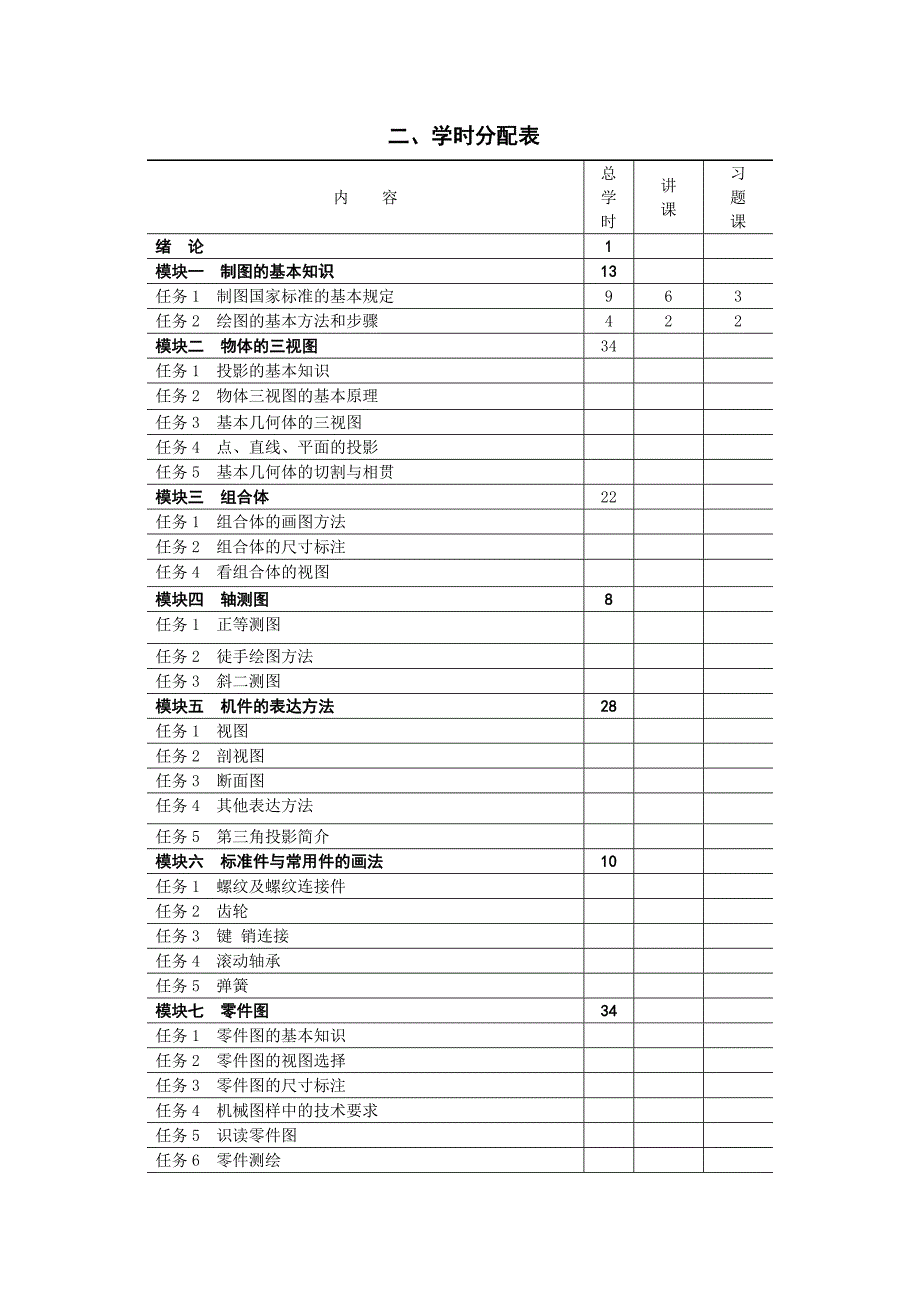 资料机械制图及计算机绘图编写._第2页