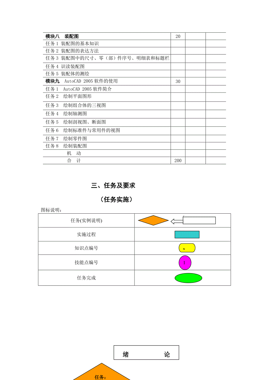 资料机械制图及计算机绘图编写._第3页