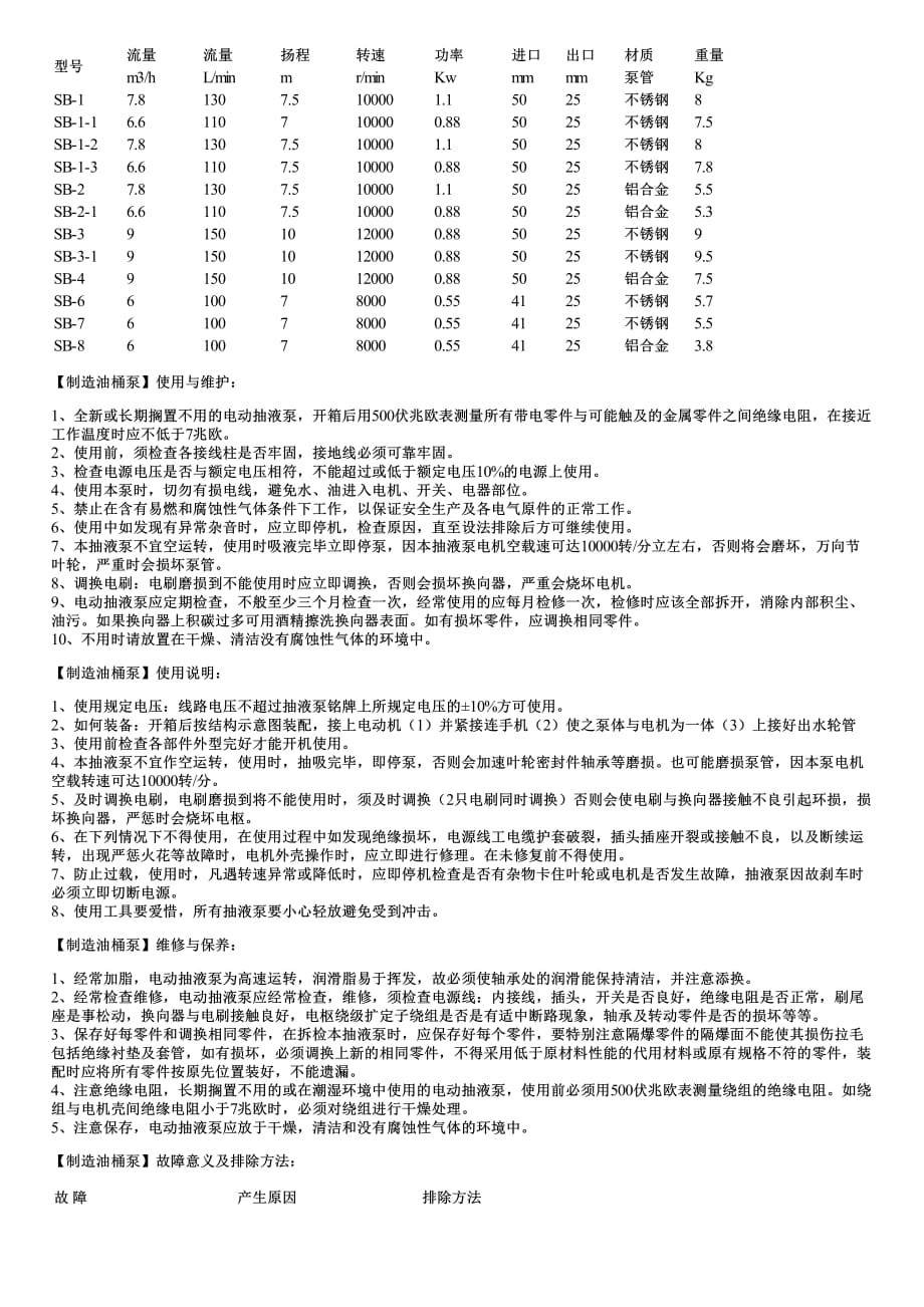 制造油桶泵_第4页