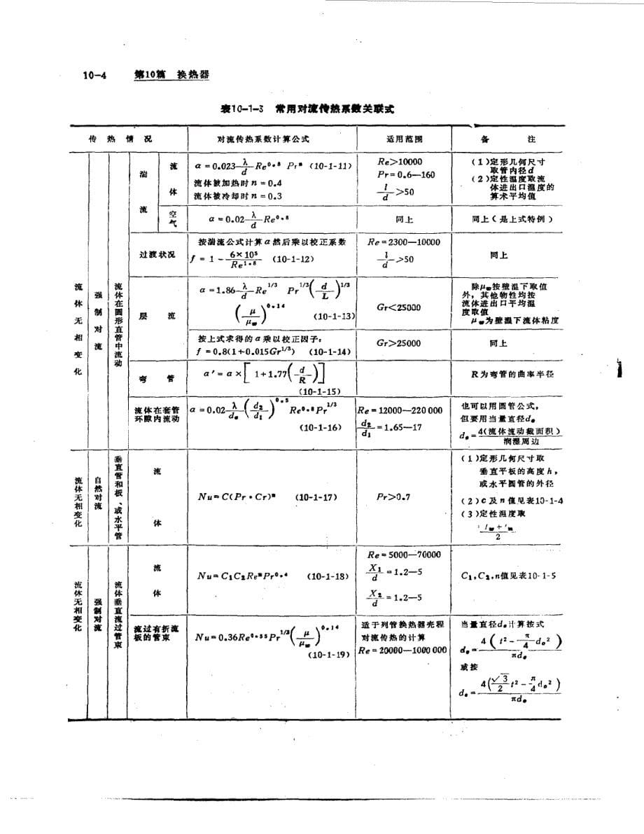 化工机械手册——换热器_第5页