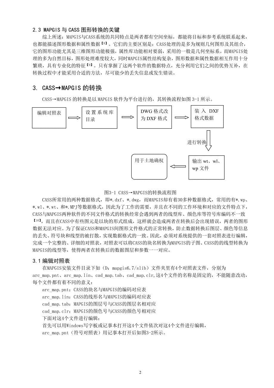 毕业论文--浅谈MAPGIS与CASS之间的数据转换_第5页