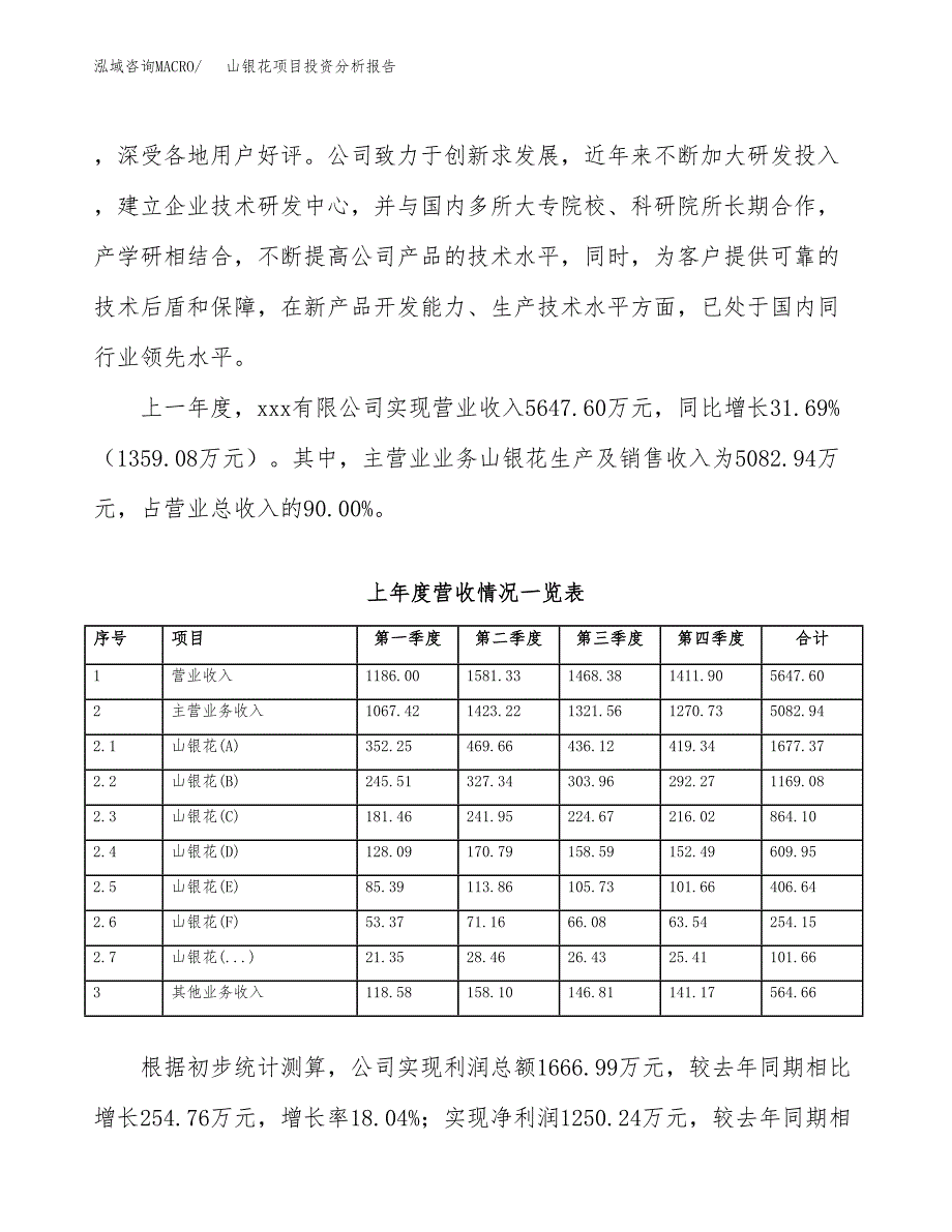 山银花项目投资分析报告（总投资6000万元）（28亩）_第3页