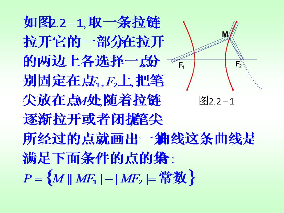 双曲线及其方程讲述_第4页