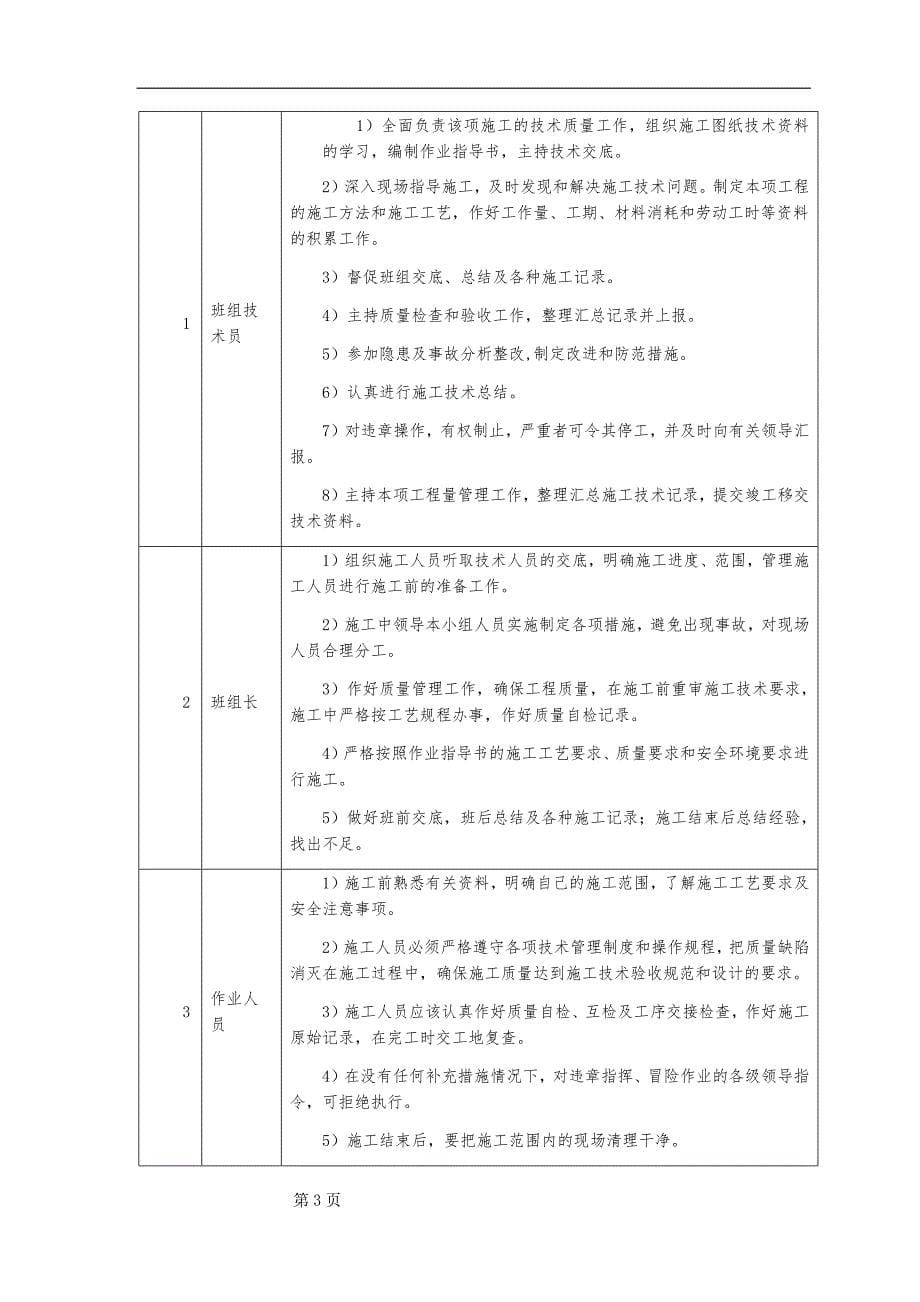 三布五油施工方案_第5页