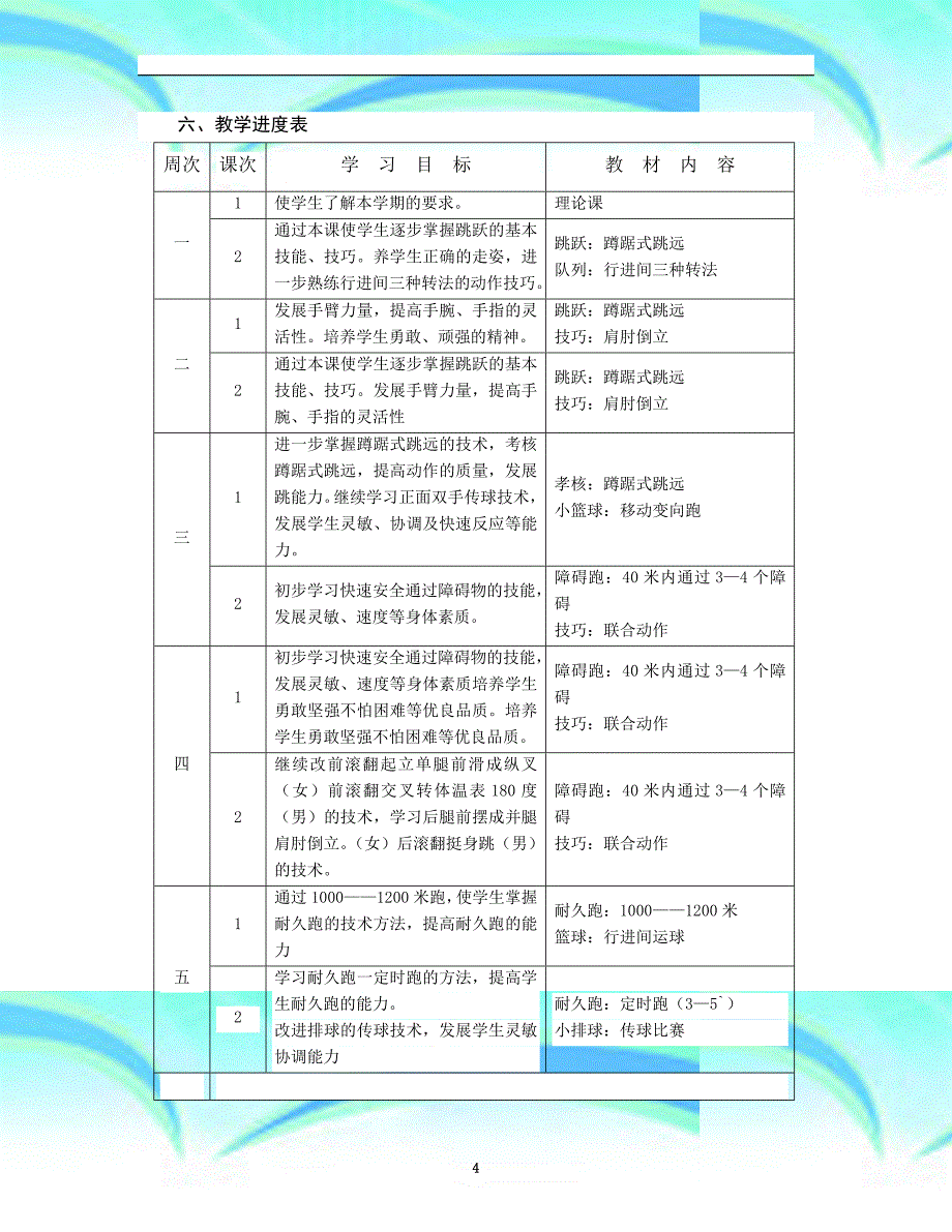 六年级体育上册教育教学计划_第4页