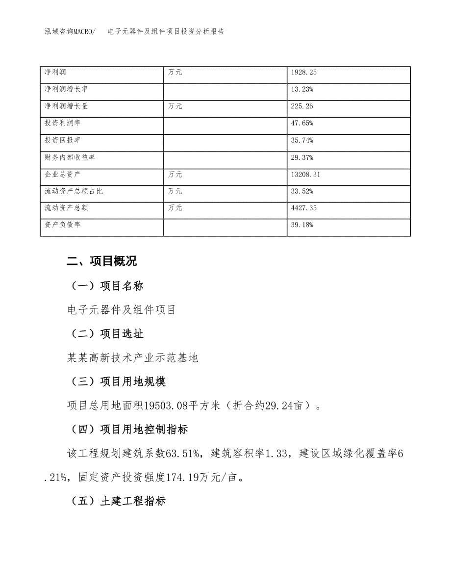 电子元器件及组件项目投资分析报告（总投资7000万元）（29亩）_第5页