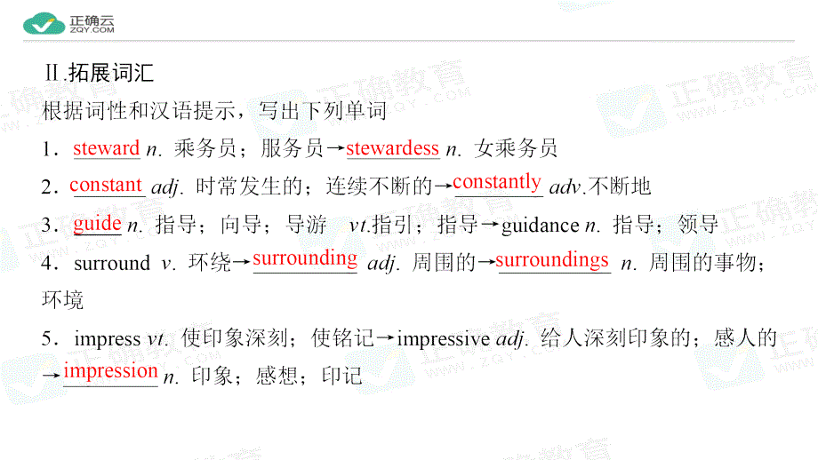 2018-2019学年高二英语人教版必修五课件：Unit 3 Section Ⅱ Language Points (Ⅰ)_第4页