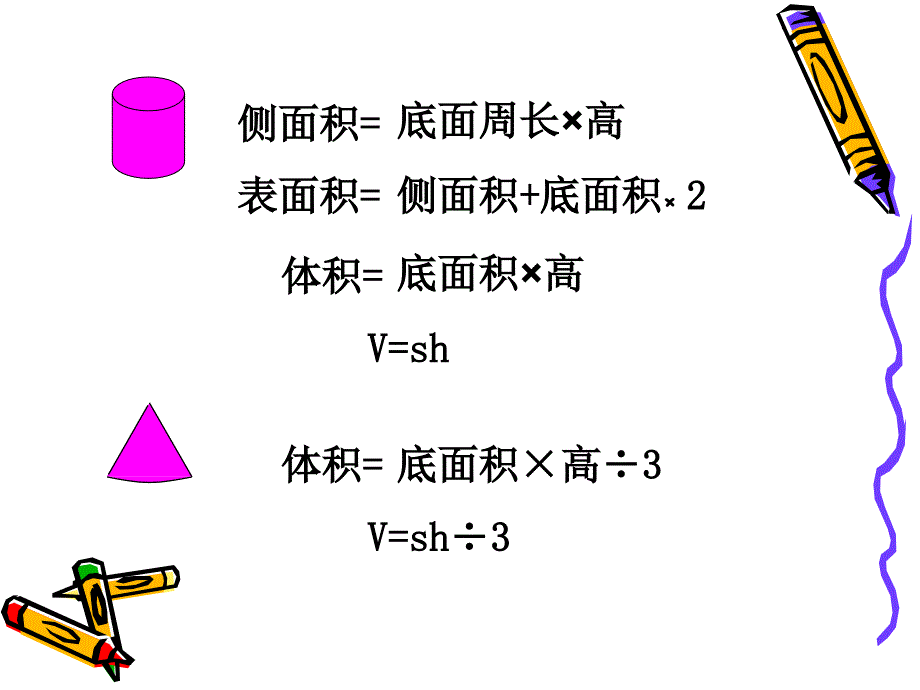 圆柱和圆锥的整理与复习.._第3页