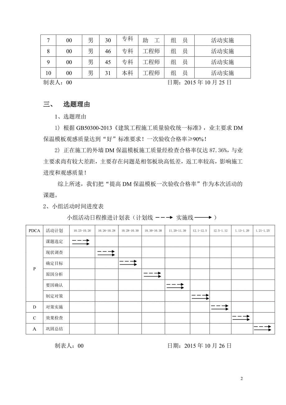 提高DM保温模板一次验收合格率 QC成果综述_第4页