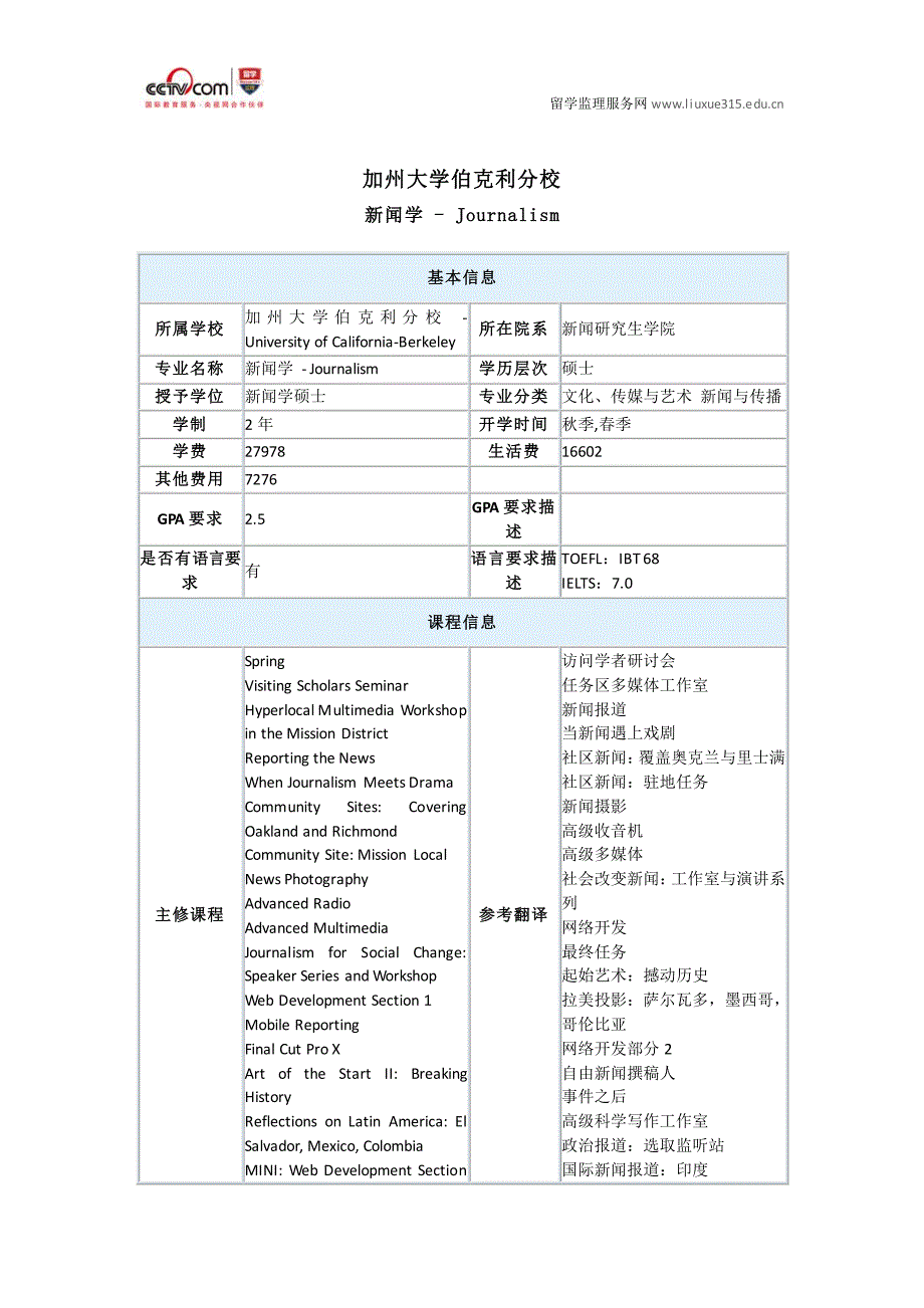 加州大学伯克利分校新闻学研究生入学要求_第1页