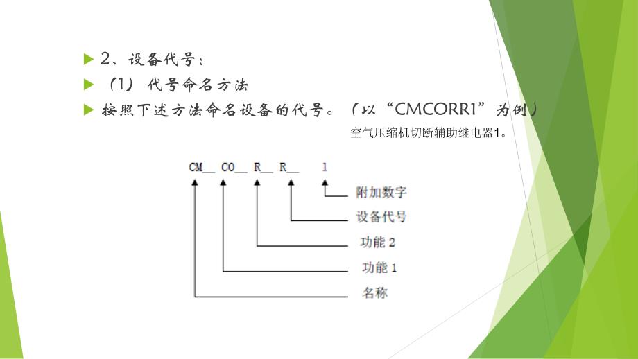 华东交通大学 动车组传动 第7章 动车组牵引与控制原理(CRH2牵引传动控制系统)解析_第2页