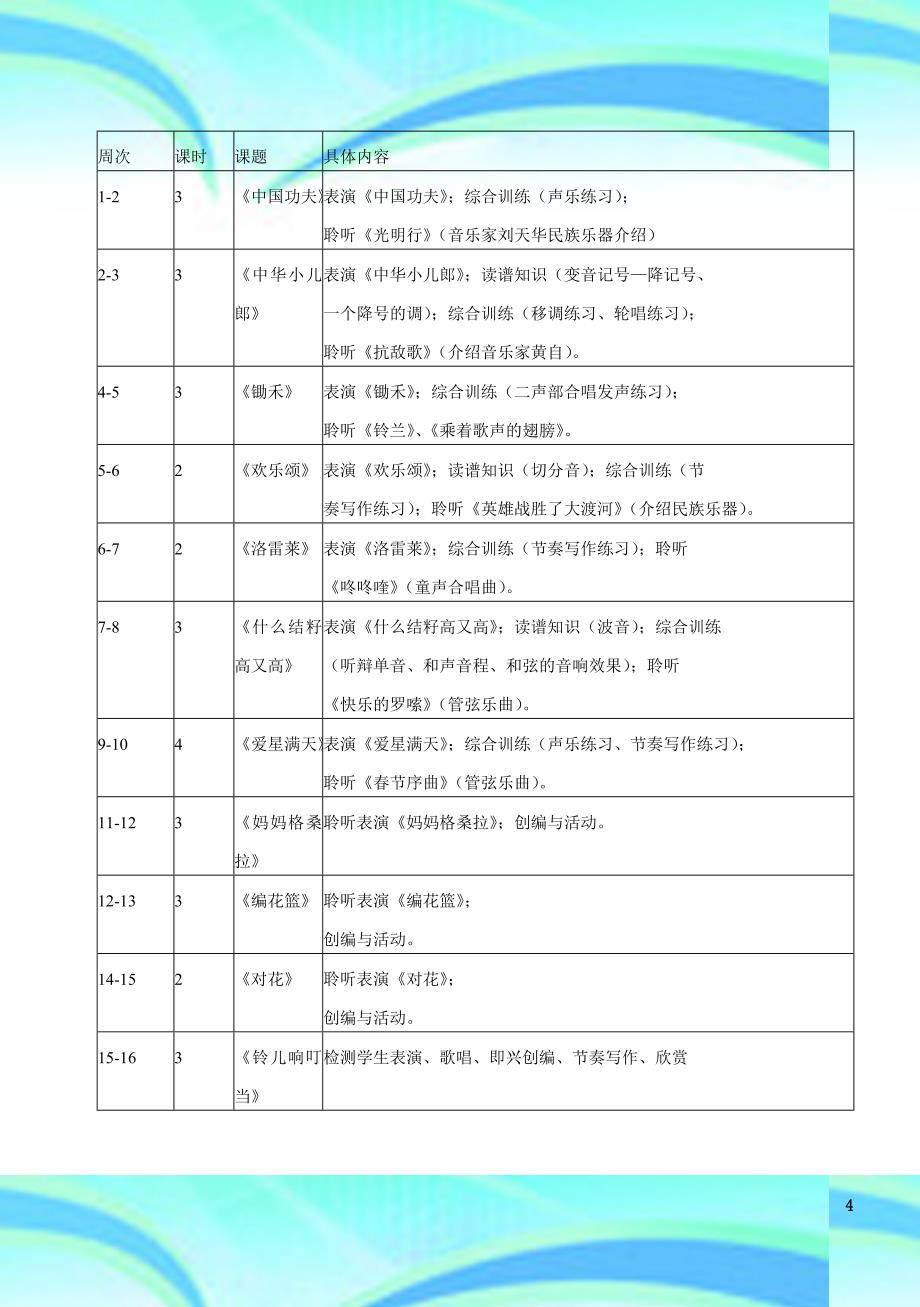 上海教育五上音乐教学导案_第4页