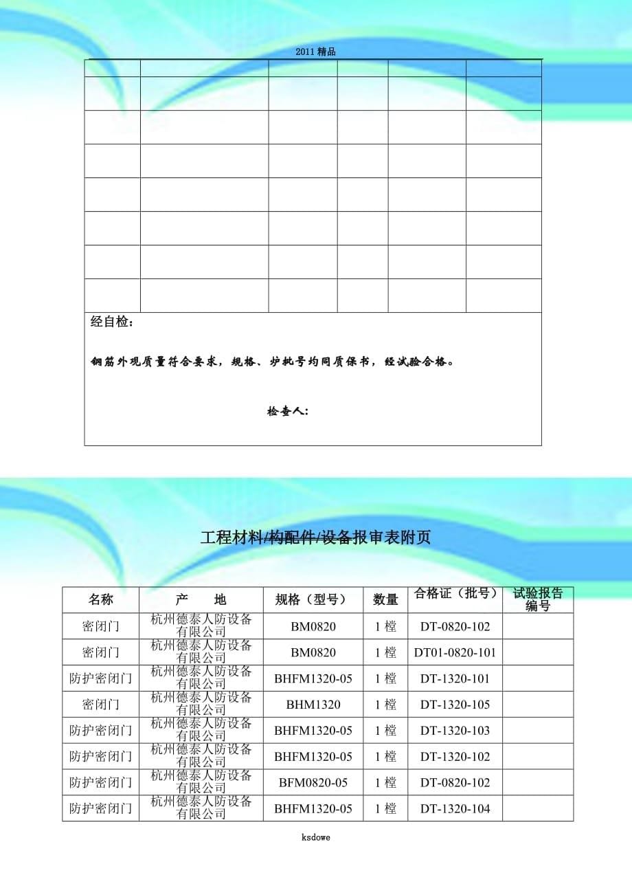 精品浙建监a---主要施工机械设备报审表_第5页