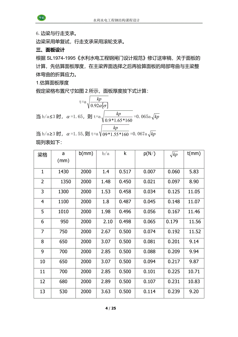 水工钢结构露顶式平面钢闸门设计计算书例子._第4页