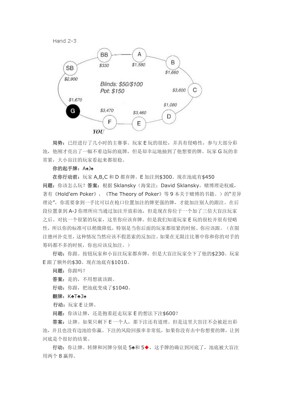 哈灵顿在牌桌上_中文版综述_第4页