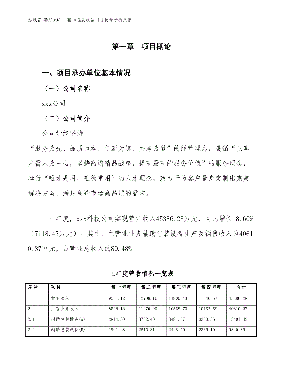 辅助包装设备项目投资分析报告（总投资21000万元）（90亩）_第2页