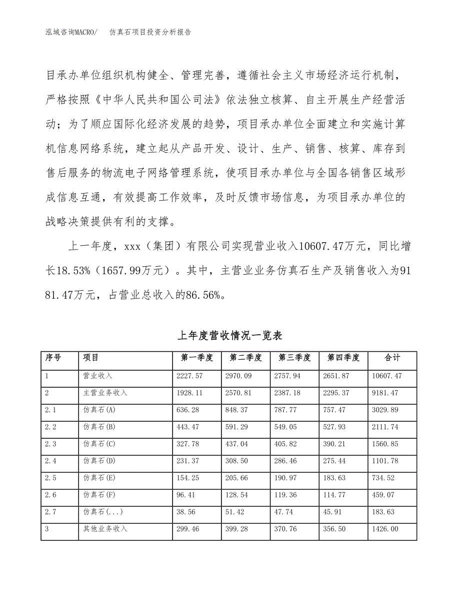 仿真石项目投资分析报告（总投资9000万元）（41亩）_第3页