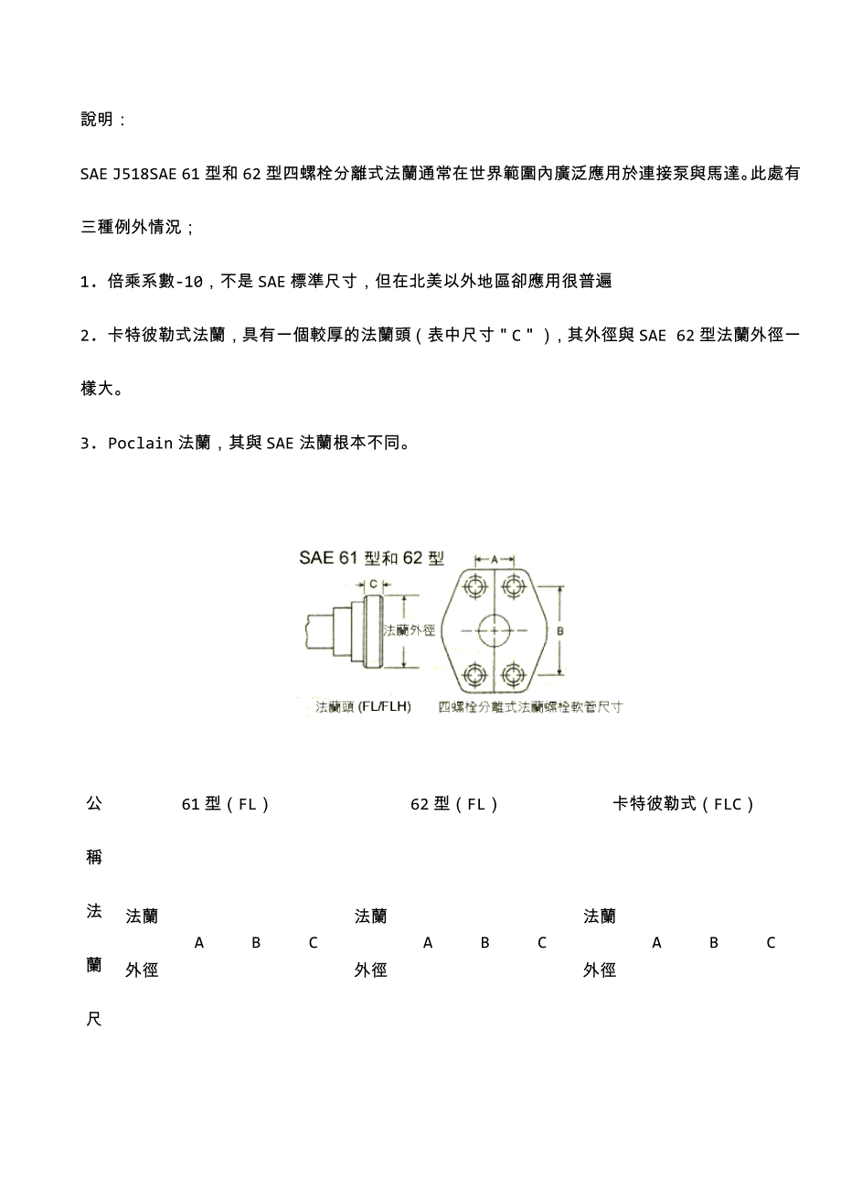 液压连接-五种管接头系统._第4页