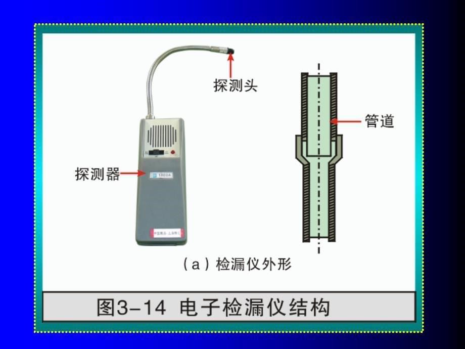 汽车空调制冷系统检漏汇编_第5页