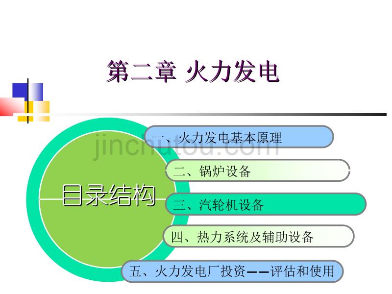 火力发电基本原理汇编_第1页