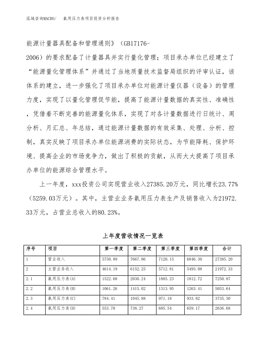 氨用压力表项目投资分析报告（总投资16000万元）（56亩）_第3页