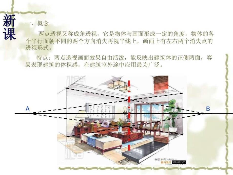 建筑装饰设计表现图两点透视绘制法._第3页